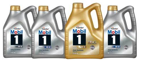 2010年度产品推荐--润滑油